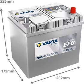   Varta Dynamic EFB 65Ah 650A Start-Stop jobb+ 565501065K262 akkumulátor