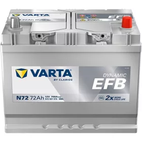 Varta Dynamic EFB 72Ah 760A jobb+ 572501076K262 akkumulátor