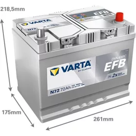 Varta Dynamic EFB 72Ah 760A jobb+ 572501076K262 akkumulátor