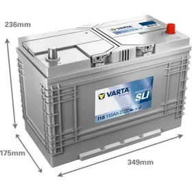   Varta PROmotive SLI 110Ah 680A jobb+ akkumulátor 610404068K182