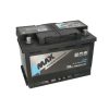 4MAX 70Ah 720A jobb+ Start-Stop AGM akkumulátor