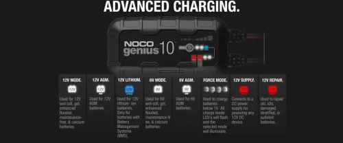 Noco Genius10 akkumulátor töltő 6/12V 10A