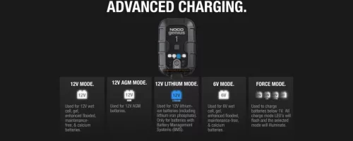 Noco Genius2 akkumulátor töltő 6/12V 2A
